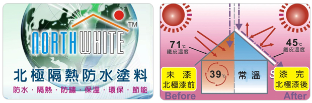 防水隔熱塗料